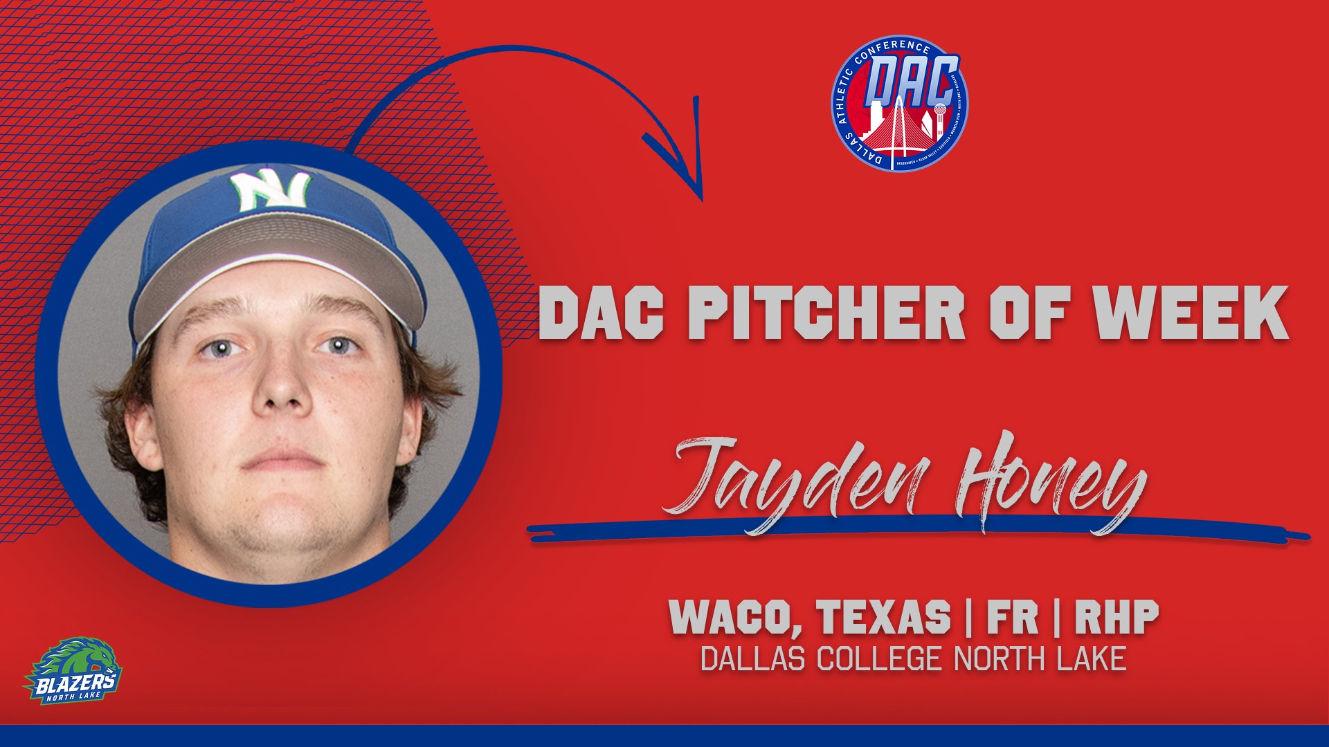 Honey Claims Final DAC Pitcher of the Week