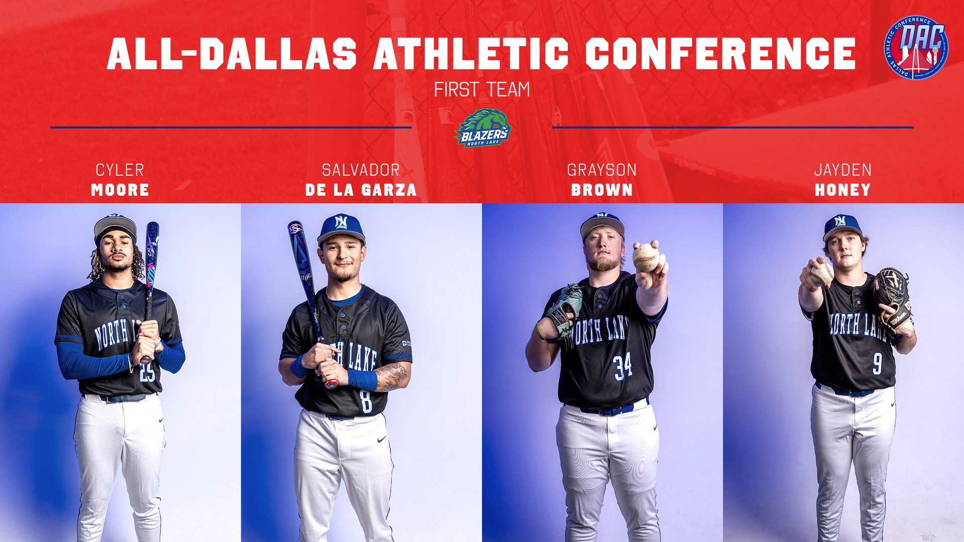 Blazers Take Home 16 All-DAC Honors