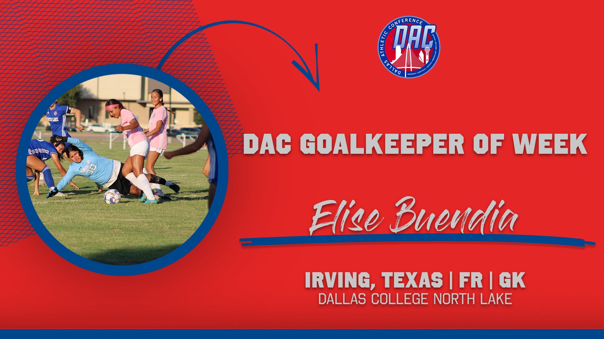 Buendia Named DAC Goalkeeper of Week