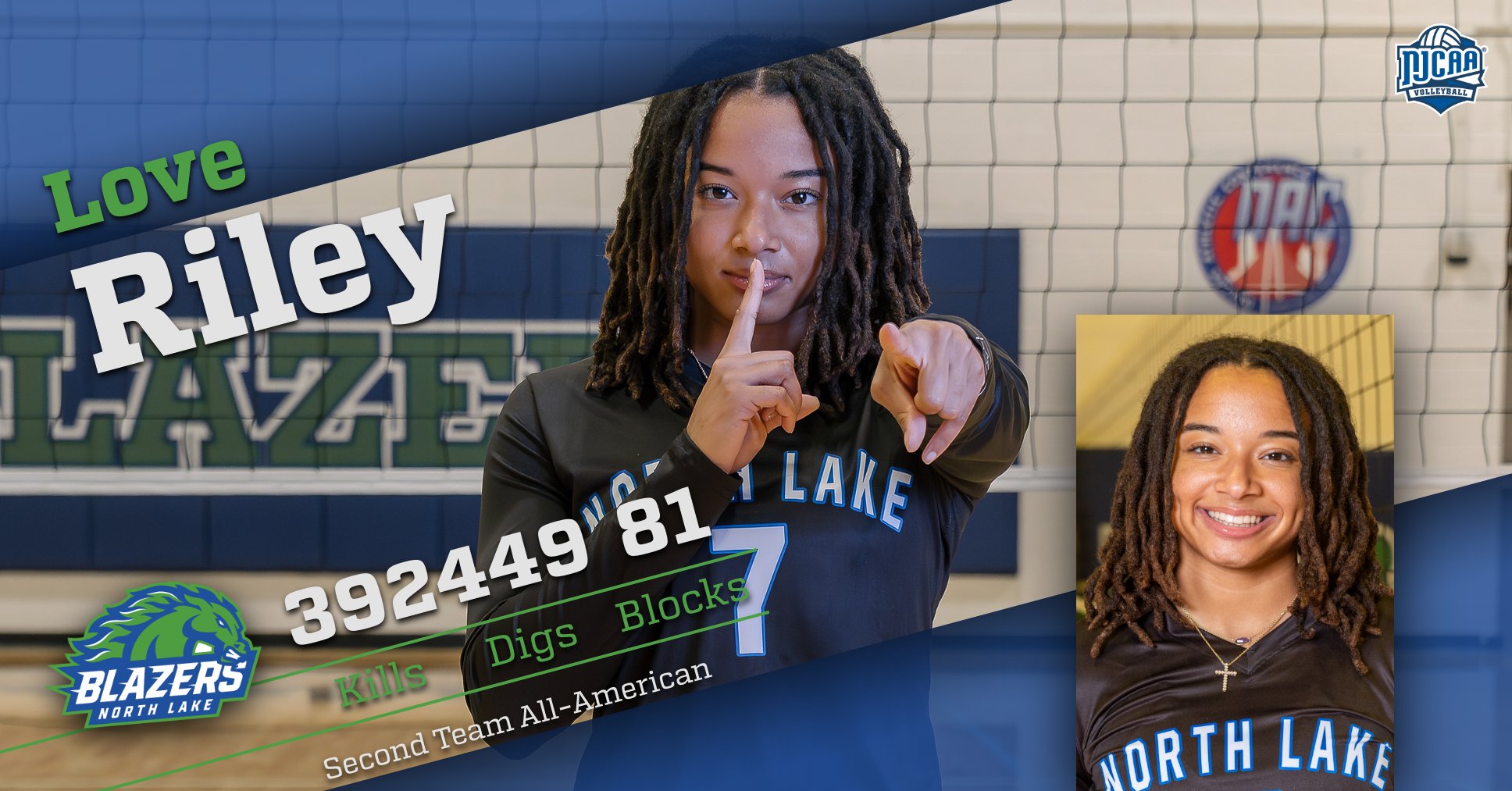Riley Named Second Team All-American